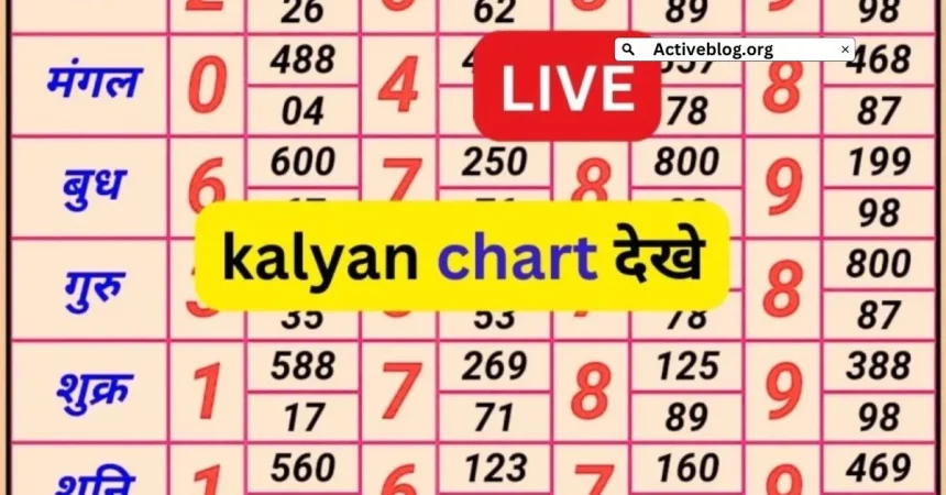 Kalyan Chart